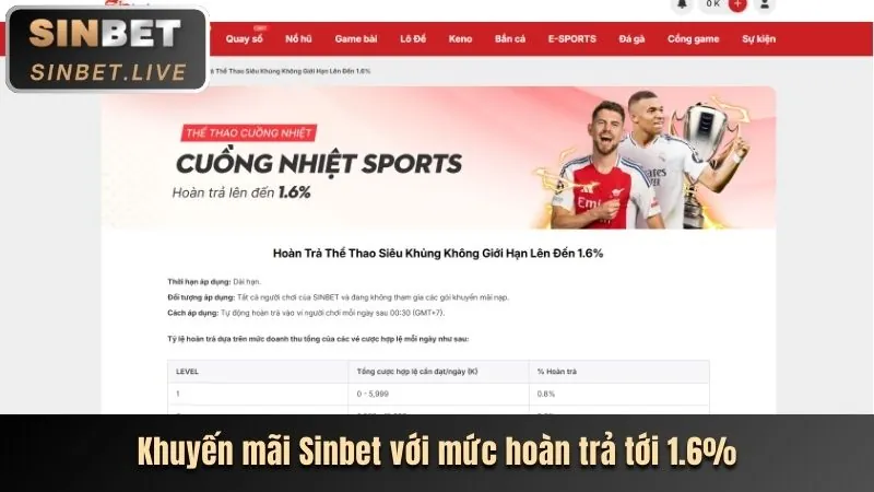Các tính năng nổi bật của ứng dụng 68gb nổ hũ